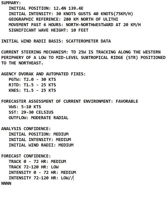 TS 25W to intensify next 4 days to Typhoon CAT 1// 17E(RICK) set to reach Hurricane CAT 3 within 24hours and make landfall,24/06utc updates