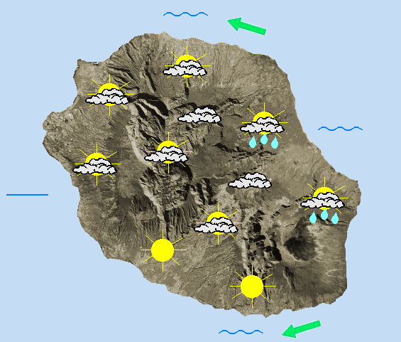 JOURNEE DU LUNDI 25  Flux d'alizé modéré de secteur Est dans une masse d'air plus sèche.  En ce début de journée, le ciel de l'Est est encombré par quelques entrées maritimes pouvant encore s'accompagner de faibles précipitations. Partout ailleurs, les nuages se font beaucoup plus discrets et les éclaircies dominent. En fin de matinée alors que le littoral Est renoue avec les périodes ensoleillées, les nuages de pentes s'activent dans l'intérieur de l'île. L'après-midi, les débordements nuageux sont au rendez-vous dans l'Ouest et le Nord-Ouest de l'île et viennent masquer le soleil de Saint-Gilles à la route en corniche. Le reste de la frange littorale, tout comme le cœur des cirques, bénéficient de larges éclaircies. De leur coté, les sommets gardent la tête au soleil tout au long de la journée. Aux heures les plus chaudes de ce lundi, on relève 27 à 29°C sur le littoral, 22 à 24°C dans les hauts. Le vent d'Est se montre localement vigoureux avec des pointes à 50/60 km/h du coté de Gillot et jusqu'à 60/70 km/h sur le Sud Sauvage au plus fort de la journée. La mer reste peu agitée à agitée au vent, avec une houle d'alizé voisine de 1 mètre 50 sur l'Est.
