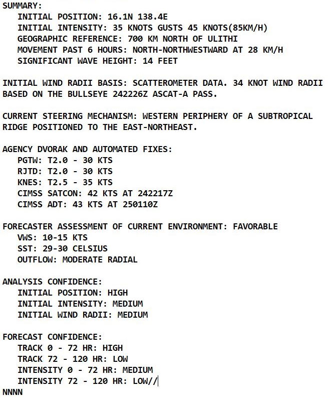 25W(MALOU) intensifying next 3 days/Tropical cyclone Formation alert for Invest 99W//17E(RICK) reaching CAT 2 and making landfall,25/06utc 25W(MALOU) intensifying next 3 days/Tropical cyclone Formation alert for Invest 99W//17E(RICK) reaching CAT 2 and making landfall,25/06utc