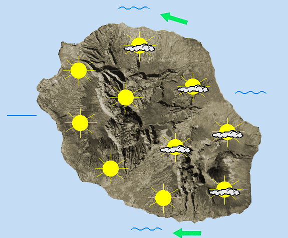 JOURNEE DU MARDI 26  Flux d'alizé de secteur Est modéré à localement assez fort dans une masse d'air plus humide au vent en journée.  Le vent toujours à l'affiche de ce mardi! En tout début de matinée, les habituelles grisailles venues du large s'attardent un peu sur la façade Est, de Sainte-Marie à Saint-Philippe en passant par les Hauts de Sainte-Rose où quelques faibles précipitations sont encore possibles. Plus à l'Ouest et sur les hauteurs, le temps se montre beaucoup plus clément et le soleil généreux. Au fil des heures, les premiers cumulus prennent leurs quartiers dans l'intérieur tandis que le littoral au vent retrouve de timides éclaircies. A la mi-journée, la couverture nuageuse s'étoffe dans l'intérieur et de rares averses se déclenchent ça et là l'après midi, avec une préférence pour les hauts de l'Ouest. Les franges littorales Nord et Sud ainsi que le cœur des cirques bénéficient de larges et belles éclaircies et les plus hauts sommets gardent la tête au soleil. Aux heures les plus chaudes de la journée, on relève 26 à 28°C sur le littoral, 22 à 23°C dans les cirques et 15 à 17°C au Maïdo et au volcan. Le vent de secteur Est reste l'élément marquant de cette journée avec des rafales de l'ordre de 50 à 60 km/h de Sainte-Marie à la Pointe des Galets et de 60 à 70 km/h sur la côte Sud entre Saint-Philippe et la Petite-Ile. Dans les hauts, du côté de la Plaine des Cafres, il prend une composante Nord-Est avec des pointes voisines de 50 km/h. Les plages restent à l'abri sous un régime de brises dominant. La mer est peu agitée dans l'Ouest, agitée ailleurs et localement forte vers le Sud Sauvage. La houle d'alizé s'amplifie vers 2 mètres en journée.