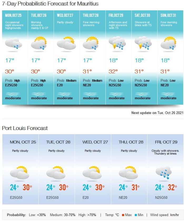 MMS/Vacoas.Vous pouvez agrandir l'image en cliquant et en l'élargissant avec vos doigts. MMS/Vacoas.Vous pouvez agrandir l'image en cliquant et en l'élargissant avec vos doigts.