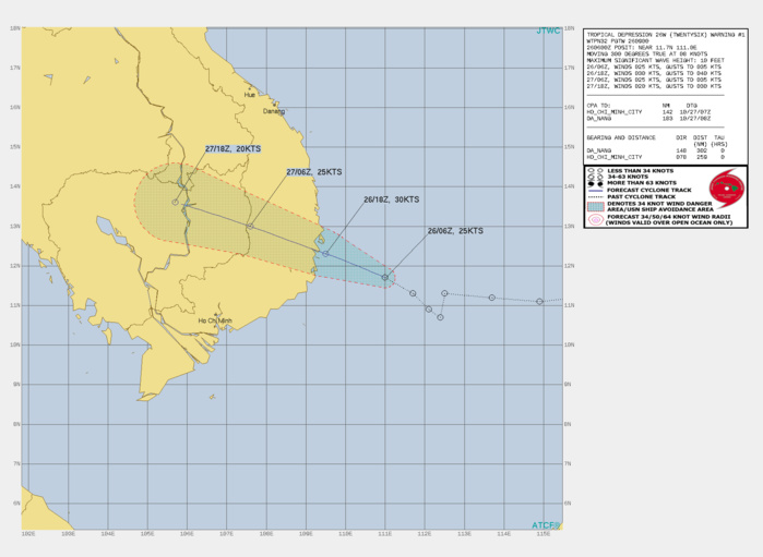 FORECAST REASONING.  SIGNIFICANT FORECAST CHANGES: THIS INITIAL PROGNOSTIC REASONING MESSAGE ESTABLISHES THE FORECAST PHILOSOPHY.  FORECAST DISCUSSION: TD 26W WILL CONTINUE TRACKING GENERALLY WEST-NORTHWEST THROUGH THE FORECAST PERIOD ALONG THE WESTERN PERIPHERY OF A STR COMPLEX EXTENDING FROM NORTHERN THAILAND TO HAINAN, AND THEN EXTENDING SOUTHWARD OVER THE PHILIPPINES. THE SYSTEM IS EXPECTED TO MAKE LANDFALL WITHIN THE NEXT 12 TO 18 HOURS NEAR NINH HOA, VIETNAM, THEN CONTINUE TRACKING INLAND. WHILE THE ENVIRONMENT IS FAVORABLE FOR DEVELOPMENT, THE LIMITED TIME OVER WATER WILL HINDER MUCH IN THE WAY OF INTENSIFICATION, WITH A PEAK OF 30 KNOTS EXPECTED PRIOR TO LANDFALL. DUE TO FUNNELING EFFECTS BETWEEN THE COASTLINE AND THE CENTER OF THE SYSTEM, GALE FORCE WINDS CAN BE EXPECTED WITHIN THE BAND OF HIGH WINDS IN THE WESTERN QUADRANT OF THE SYSTEM, BUT THE OVERALL INTENSITY IS NOT EXPECTED TO REACH 35 KNOTS. ONCE ASHORE, THE SYSTEM WILL RAPIDLY WEAKEN AND ULTIMATELY DISSIPATE OVER NORTHERN CAMBODIA BY 36H.