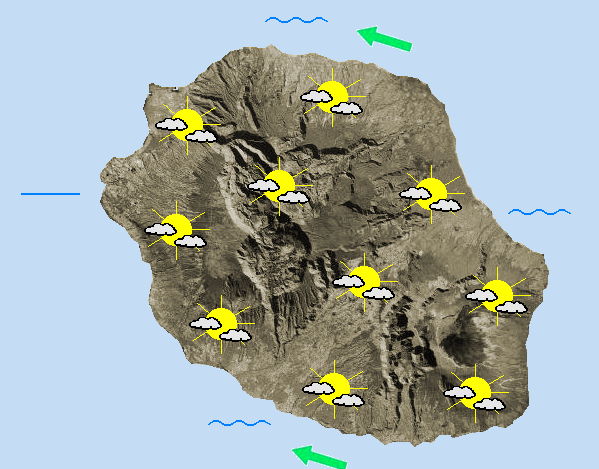 JOURNEE DU MERCREDI 27  Alizé modéré associé à une atmosphère peu humide.  Au lever du jour, le temps est plutôt clément sur la majeure partie du département, même si quelques entrées maritimes accompagnées de petites gouttes se manifestent  sur la façade Est. En matinée, les nuages commencent à se former le long des pentes. Au fil des heures, la couverture nuageuse se densifie dans l'intérieur laissant les plus hauts sommets dégagés. L'après-midi, les nuages débordent temporairement sur les régions du Sud-Ouest apportant un peu d'ombre. De belles périodes ensoleillées résistent sur les zones ventilées, littoral Nord et Sud Sauvage notamment. Aux heures les plus chaudes de la journée, on relève 27 à 30°C sur le littoral, 23 à 25°C dans les cirques et  18 à 20°C au Maïdo et au volcan. Le vent souffle en rafales sur la côte Sud, de Saint-Philippe à Saint-Joseph, en baie de la Possession et de la Pointe des Galets à la Pointe des Aigrettes avec des rafales de 50 à 60 km/h. La façade Ouest reste sous l'emprise des brises. La mer est agitée mais localement forte vers le Sud Sauvage où les deux houles proches de 2 mètres, houle  d'alizé et houle australe, se croisent.