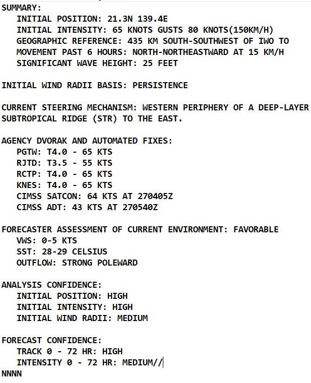 Typhoon 25W(MALOU) forecast to reach CAT 2 by 24hours/TD 26W now over-land, 27/09utc updates