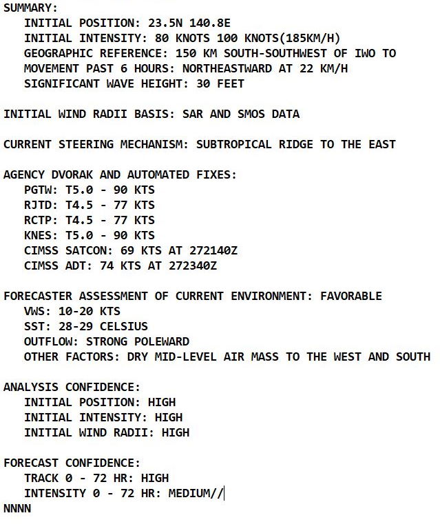 Despite its current very large eye Typhoon 25W(MALOU) is still forecast to reach CAT 2 within 24hours, 28/06utc update Despite its current very large eye Typhoon 25W(MALOU) is still forecast to reach CAT 2 within 24hours, 28/06utc update