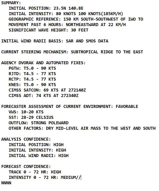 Despite its current very large eye Typhoon 25W(MALOU) is still forecast to reach CAT 2 within 24hours, 28/06utc update