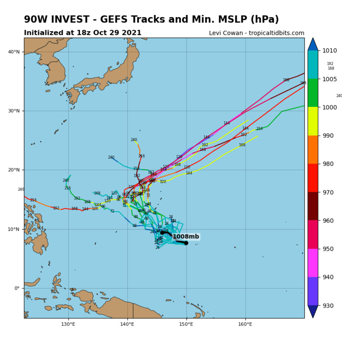 THE AREA OF CONVECTION (INVEST 90W) PREVIOUSLY LOCATED  NEAR 7.0N 150.3E IS NOW LOCATED NEAR 8.4N 148.6E, APPROXIMATELY 700  KM SOUTHEAST OF GUAM. ANIMATED ENHANCED INFRARED (EIR) SATELLITE  IMAGERY AND A 292046Z SSMIS 91GHZ IMAGE REVEALS BROAD DISORGANIZED  FLARING CONVECTION MOSTLY CONFINED TO THE WESTERN SIDE OF A SHARP  TROPICAL WAVE. THE INITIAL POSITION IS PLACED WITHIN THE AREA OF  SHARPEST CYCLONIC TURNING WITHIN THE CUSP OF THE WAVE FEATURE.   ENVIRONMENTAL ANALYSIS REVEALS THE SYSTEM TO BE IN A FAVORABLE  ENVIRONMENT FOR DEVELOPMENT WITH GOOD POLEWARD AND EQUATORWARD  OUTFLOW, LOW (5-10KT) VERTICAL WIND SHEAR, AND WARM (30-31C) SEA  SURFACE TEMPERATURES. GLOBAL MODELS INDICATE THAT INVEST 90W WILL  CONTINUE TO TRANSIT TO THE NORTHWEST AS A TROPICAL WAVE OVER THE  NEXT 24-48 HOURS. HOWEVER, GFS IS THE MOST AGGRESSIVE, SHOWING RAPID  CONSOLIDATION OF THE LOW LEVEL CIRCULATION (LLC) AND SUBSEQUENT  INTENSIFICATION, REACHING WARNING CRITERIA ON OR BEFORE 01/00Z IVO  OF GUAM. MAXIMUM SUSTAINED SURFACE WINDS ARE ESTIMATED AT 10 TO 15  KNOTS. MINIMUM SEA LEVEL PRESSURE IS ESTIMATED TO BE NEAR 1008 MB.  THE POTENTIAL FOR THE DEVELOPMENT OF A SIGNIFICANT TROPICAL CYCLONE  WITHIN THE NEXT 24 HOURS REMAINS LOW.