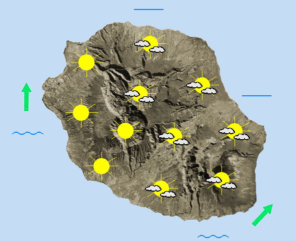 JOURNEE DU SAMEDI 30  Flux de sud-ouest et houle australe.  Retour d'un temps plus clément. En début de journée, Le soleil se montre plutôt généreux, quelques rares nuages viennent ternir un peu le tableau du coté du Sud-Ouest de l'ile et du littoral Est. Au fil des heures, la couverture nuageuse s'étoffe sur une grande moitié sud-est du département laissant un bon ensoleillement au nord d'une ligne Trois-Bassins Bras-Panon. L'après-midi, si le littoral Sud retrouve de belles éclaircies, les nuages sont toujours bien présents dans l'intérieur et finissent même par déborder vers la cote de Saint Benoit à Saint Philippe, de petites farines sont alors possibles dans les hauts. Le beau temps reste bien présent sur les plages et le long du littoral Nord-Ouest et Nord-Est, ainsi que dans le cirque de Salazie. Les températures sont en légère hausse: 25 à 28 °C en bordure de mer, jusqu'à 23°C dans les cirques. Le vent de sud-ouest souffle en rafales au Port, vers St-Philippe et sur les crêtes, sans dépasser 50 km/h. La mer est forte dans l'Ouest et le Sud. La houle australe s'amortit légèrement: vers 3 mètres le matin, elle passe sous la barre des 2.5 mètres la nuit prochaine.