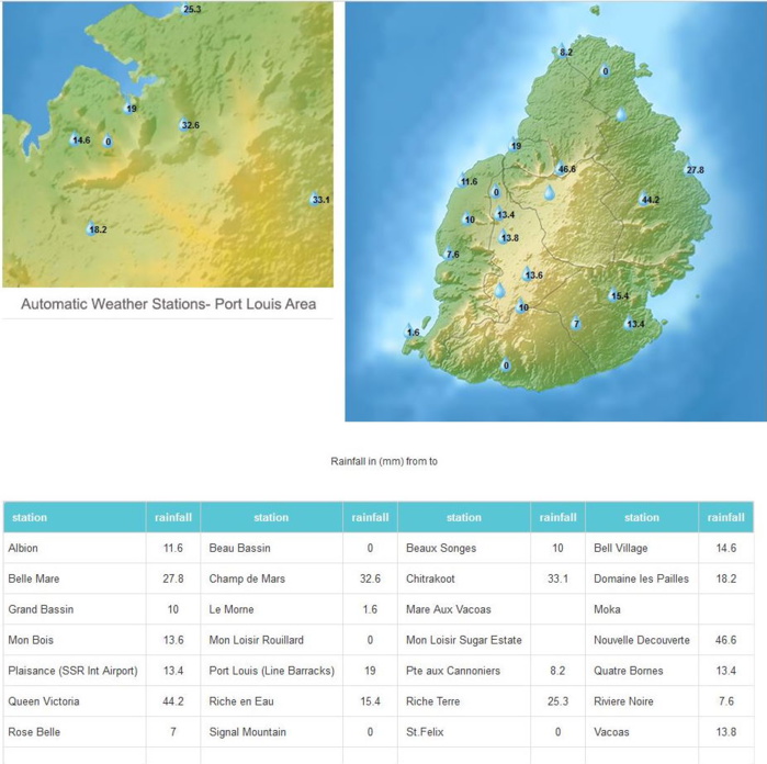Vous pouvez agrandir l'image en cliquant et en l'élargissant avec vos doigts. Vous pouvez agrandir l'image en cliquant et en l'élargissant avec vos doigts.