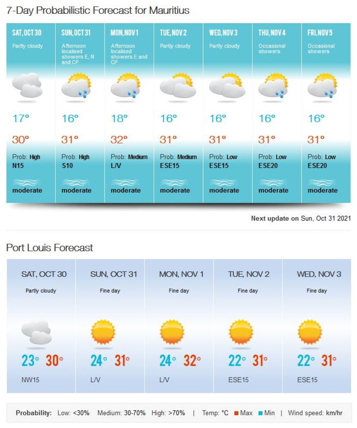 Vous pouvez agrandir l'image en cliquant et en l'élargissant avec vos doigts. Vous pouvez agrandir l'image en cliquant et en l'élargissant avec vos doigts.