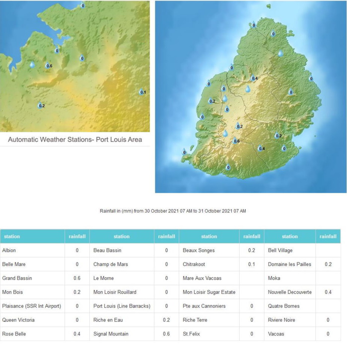 Vous pouvez agrandir l'image en cliquant et en l'élargissant avec vos doigts. Vous pouvez agrandir l'image en cliquant et en l'élargissant avec vos doigts.
