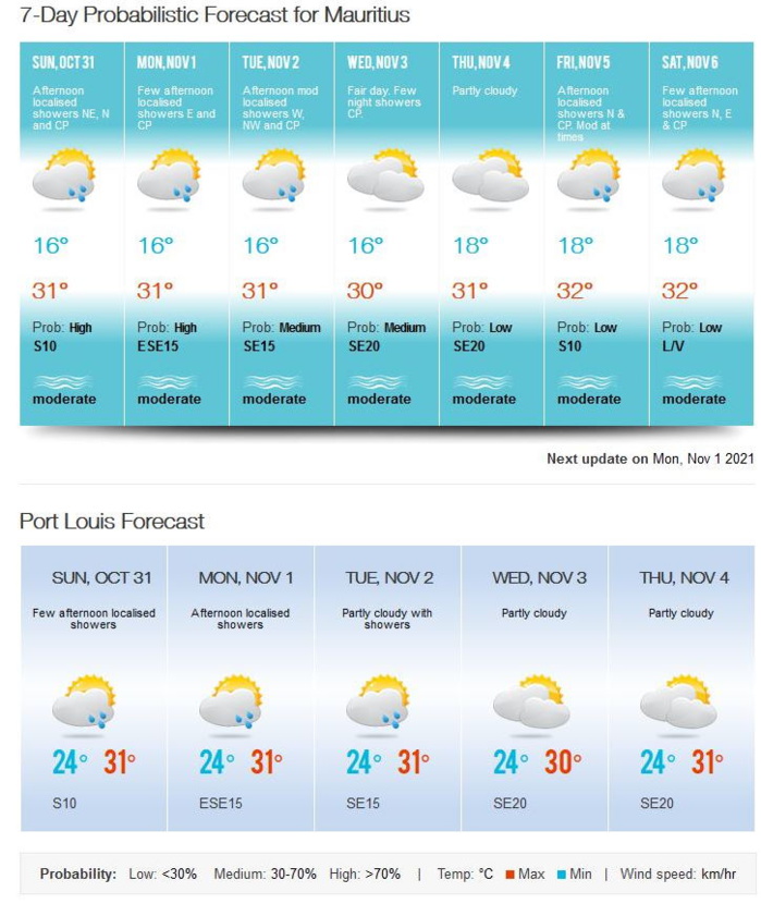 Vous pouvez agrandir l'image en cliquant et en l'élargissant avec vos doigts. Vous pouvez agrandir l'image en cliquant et en l'élargissant avec vos doigts.