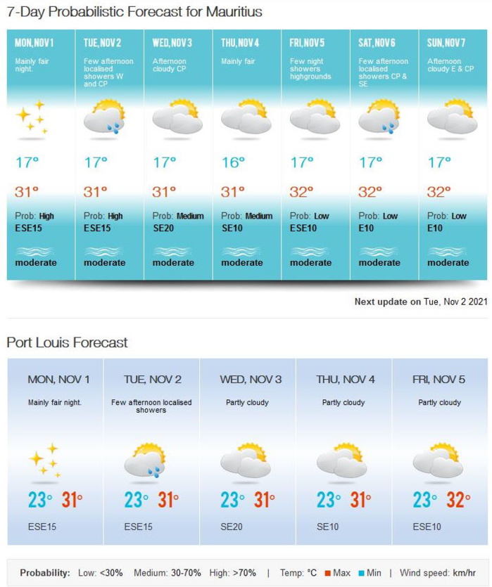 Vous pouvez agrandir l'image en cliquant et en l'élargissant avec vos doigts. Vous pouvez agrandir l'image en cliquant et en l'élargissant avec vos doigts.