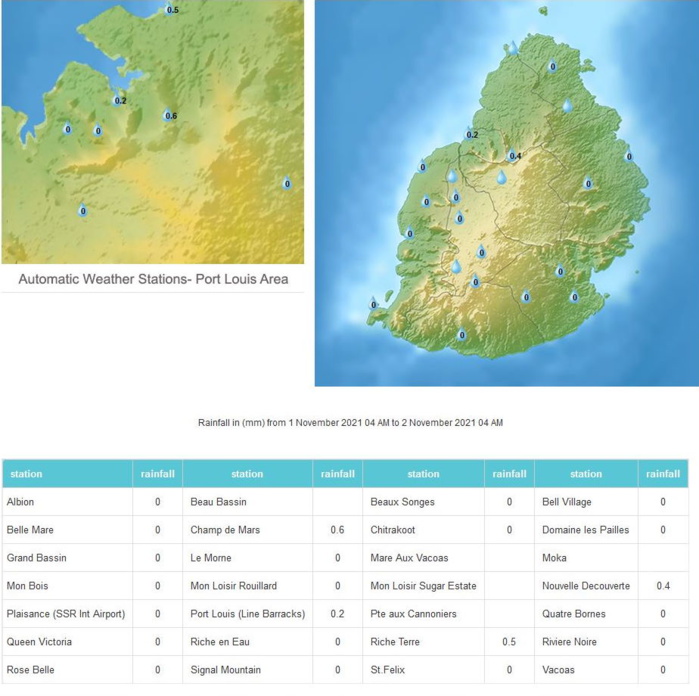 Vous pouvez agrandir l'image en cliquant et en l'élargissant avec vos doigts. Vous pouvez agrandir l'image en cliquant et en l'élargissant avec vos doigts.