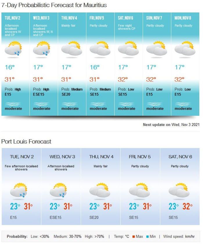 Vous pouvez agrandir l'image en cliquant et en l'élargissant avec vos doigts. Vous pouvez agrandir l'image en cliquant et en l'élargissant avec vos doigts.