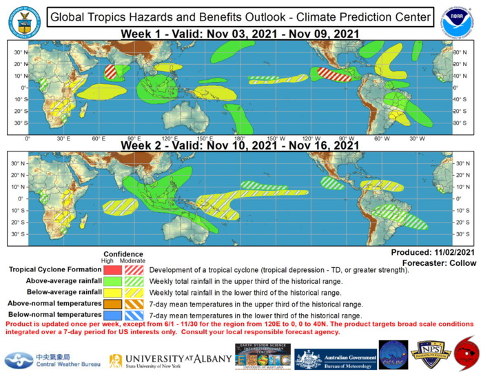 Global Tropics Hazards and Benefits Outlook Discussion Last Updated: 11.02.21 	Valid: 11.03.21 - 11.16.21 ﻿The RMM-based MJO index has rapidly weakened over the last 2 weeks, and is currently within the RMM unit circle. Areas of enhanced and suppressed convection have been influenced by Kelvin and Rossby Wave activity, with a stationary convective envelope situated across the Maritime Continent, consistent with the low frequency La Nina base state. During the month of October, a robust Kelvin Wave emerged out of this convective envelope and propagated across the globe, and is now located over the equatorial eastern Atlantic and Africa.  Over the next 2 weeks, this Kelvin Wave is forecast to move over the Indian Ocean and back to the Maritime Continent where it may reinvigorate the MJO-index. The GEFS and ECMWF models indicate some renewed eastward propagation of the RMM-based MJO index, but it is rather uncertain if the strongest signal is due to the Kelvin Wave itself, rather than a true MJO event. Given the well established low frequency state, it is unlikely that the intraseasonal signal will be able to progress much farther than the Western Pacific before weakening again. The dynamical models are the most bullish with the MJO signal emerging over the Western Pacific in the next 2 weeks, with the constructed analog tool being weaker, and not indicating much propagation beyond the Maritime Continent.  Tropical Cyclone (TC) activity has generally been non-existent in all of the basins, mainly due in part to a suppressed MJO, in addition to enhanced wind shear at the higher latitudes. In the past week, a departing storm over the northeastern U.S. contributed to the development of Subtropical Storm Wanda over the North Atlantic on 10/31. Wanda is now purely tropical, but is forecast to continue to track farther north and weaken over the next few days. Of note, Wanda is the final name on the 2021 list of names for the Atlantic Basin. All subsequent TCs will utilize a supplemental list of names as opposed to the Greek Alphabet that was used in the 2005 and 2020 seasons. More information can be found here: https://public.wmo.int/en/media/news/supplemental-list-of-tropical-cyclone-names-raiv.  As the aforementioned Kelvin Wave propagates across the Indian Ocean, TC development is possible in the eastern Arabian Sea as indicated by several GEFS and ECMWF ensemble members. Over the Eastern Pacific, a reduction in upper level westerlies along the equator may promote TC development as multiple areas of surface low pressure have formed over the basin and across Central America. The Atlantic is forecast to remain quiet, although an extratropical cyclone is forecast to develop over the western Atlantic in the next few days and it is not out of the question that this system could acquire some subtropical characteristics as it moves over the Gulf Stream. As of right now, the probability of TC development is too low to include on the graphic.  The precipitation outlook during the next two weeks is based on a consensus of GEFS, CFS, and ECMWF guidance. The high confidence for above normal rainfall across parts of the Maritime Continent and Western Pacific is consistent with La Nina. Dry conditions are favored across the Equatorial Indian Ocean as well as in the central Atlantic. Above normal rainfall is anticipated across Central America during week-1, with further enhancement likely across the East Pacific persisting into week-2. Anomalous troughing in the South Atlantic favors an enhanced moisture feed into eastern South America prompting increased confidence for heavy rain across Brazil and surrounding areas. For hazardous weather concerns during the next two weeks across the U.S., please refer to your local NWS Forecast Office, the Weather Prediction Center's Medium Range Hazards Forecast, and CPC's Week-2 Hazards Outlook. Forecasts over Africa are made in consultation with the International Desk at CPC and can represent local-scale conditions in addition to global scale variability.NOAA.