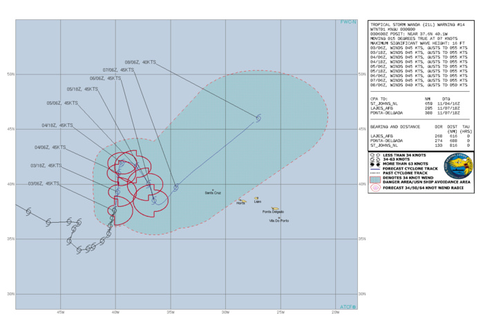2 WEEK CYCLONIC DEVELOPMENT POTENTIAL: suppressed MJO and enhanced wind shear =calm tropics barring TS 21L(WANDA) and possible development over the Arabian Sea,03/11