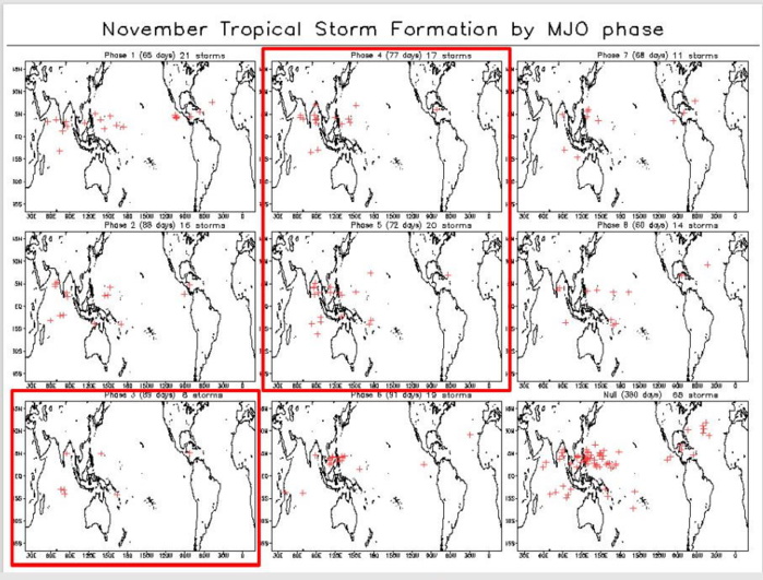 2 WEEK CYCLONIC DEVELOPMENT POTENTIAL: suppressed MJO and enhanced wind shear =calm tropics barring TS 21L(WANDA) and possible development over the Arabian Sea,03/11