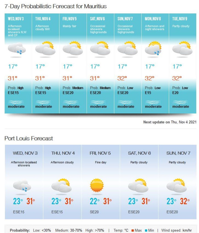MMS/VACOAS.Vous pouvez agrandir l'image en cliquant et en l'élargissant avec vos doigts. MMS/VACOAS.Vous pouvez agrandir l'image en cliquant et en l'élargissant avec vos doigts.