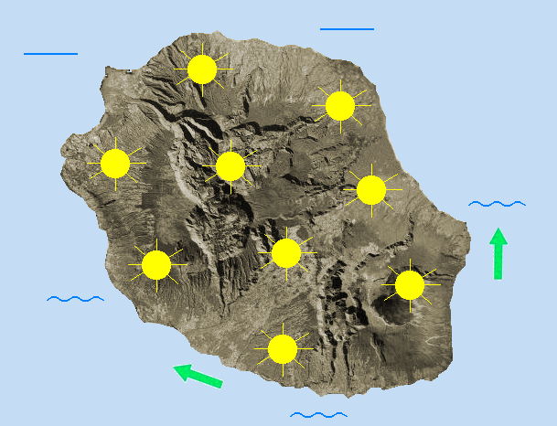 JOURNEE DU SAMEDI 06  Flux de Sud-Est modéré, plutôt sec.  La journée débute par un généreux soleil sur la majeure partie de notre île. Hormis quelques rentrées maritimes le long de la route des laves, le soleil fait de larges apparitions durant toute la matinée.  En mi-journée par contre, avec l'évolution diurne, les cumulus se forment aux flancs des remparts et dans les cirques. L'après-midi, ces nuages s'épaississent et s'étalent vers l'Ouest. Entre Saint Leu et la Possession, les débordements nuageux viennent apporter un peu d'ombre sur le bord de mer. Par contre, les plus hauts sommets devraient conserver un temps sec et bien ensoleillé.  Le vent de Sud-Est faible ce matin, se renforce cet après-midi sur la côte Ouest, avec des pointes à 40 km/h entre Saint-Pierre et Saint-Gilles notamment. La mer est peu agitée à agitée au déferlement d'une petite houle de secteur Est.  Les températures sont toujours légèrement supérieures aux normales de saison, avec des valeurs maximales voisines de 29 degrés à Saint-Denis, 27 degrés à Cilaos et 19 degrés au Maïdo.