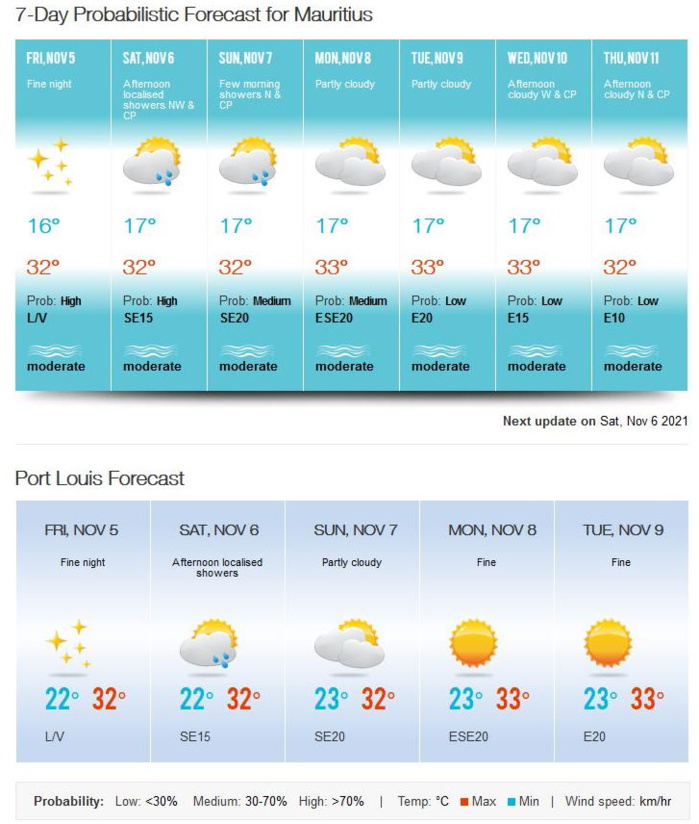 MMS/Vacoas. Vous pouvez agrandir l'image en cliquant et en l'élargissant avec vos doigts. MMS/Vacoas. Vous pouvez agrandir l'image en cliquant et en l'élargissant avec vos doigts.