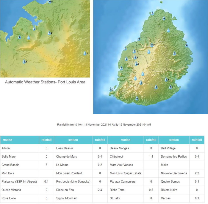 Vous pouvez agrandir l'image en cliquant et en l'élargissant avec vos doigts. Vous pouvez agrandir l'image en cliquant et en l'élargissant avec vos doigts.