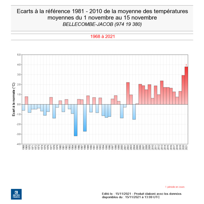 Vous pouvez agrandir l'image en cliquant et en l'élargissant avec vos doigts. Vous pouvez agrandir l'image en cliquant et en l'élargissant avec vos doigts.