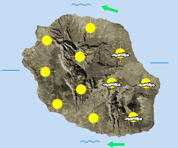 JOURNEE DU VENDREDI 19  Flux de secteur Est et toujours aussi chaud et sec.    Vent, chaleur et temps sec persistent. Ce matin, quelques nuages circulent dans l'Est au lever du jour  puis le soleil brille partout. En fin de matinée, les habituelles grisailles de pentes s'installent, couronnant ainsi le relief de l'île. Cependant, les îlets sont souvent sous les éclaircies  tout comme les plus hauts sommets. En bordure de mer le temps est agréable même si par endroit le soleil est progressivement masqué par les nuages. Le vent souffle toujours sur les côtes exposées en particulier sur le littoral Sud avec des rafales proches des 50/60 km/h. Il s'invite également en journée  sur la ville du Port avec des rafales de moindre intensité. La mer est agitée au vent, peu agitée sur l'ouest. Une petite houle d'alizé voisine de 1 mètre 50 déferle sur la côte orientale.