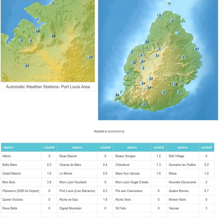 Vous pouvez agrandir l'image en cliquant et en l'élargissant avec vos doigts. Vous pouvez agrandir l'image en cliquant et en l'élargissant avec vos doigts.