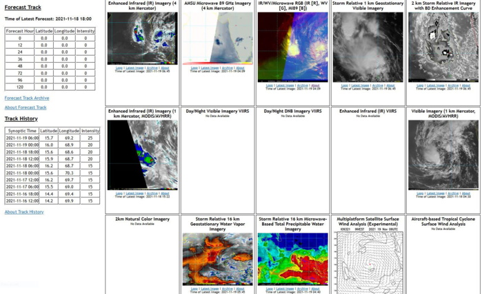 THE AREA OF CONVECTION (INVEST 93A) PREVIOUSLY LOCATED  NEAR 16.0N 70.1E IS NOW LOCATED NEAR 15.9N 68.7E, APPROXIMATELY 560 KM SOUTHWEST OF MUMBAI, INDIA. ANIMATED ENHANCED INFRARED SATELLITE  IMAGERY (EIR) AND A 181350Z SSMIS 91GHZ MICROWAVE IMAGE DEPICT  FRAGMENTED BANDING WRAPPING INTO A POORLY ORGANIZED LLC WITH MOST OF  THE CONVECTION SHEARED TO THE NORTHWESTERN PERIPHERY. UPPER LEVEL  ANALYSIS INDICATES A MARGINALLY FAVORABLE ENVIRONMENT WITH LOW TO  MODERATE (10 TO 20 KTS) VWS, MODERATE POLEWARD OUTFLOW AND WARM (28- 29C) SEA SURFACE TEMPERATURES. ADDITIONALLY, DRY AIR ENTRAINMENT IN  THE MID-TO-UPPER LEVELS IS HINDERING DEVELOPMENT. GLOBAL MODELS ARE  IN AGREEMENT THAT INVEST 93A WILL SEE MINIMAL DEVELOPMENT AS IT  TRACKS WEST-NORTHWESTWARD. MAXIMUM SUSTAINED SURFACE WINDS ARE  ESTIMATED AT 20 TO 25 KNOTS. MINIMUM SEA LEVEL PRESSURE IS ESTIMATED  TO BE NEAR 1004 MB. THE POTENTIAL FOR THE DEVELOPMENT OF A  SIGNIFICANT TROPICAL CYCLONE WITHIN THE NEXT 24 HOURS REMAINS  LOW.