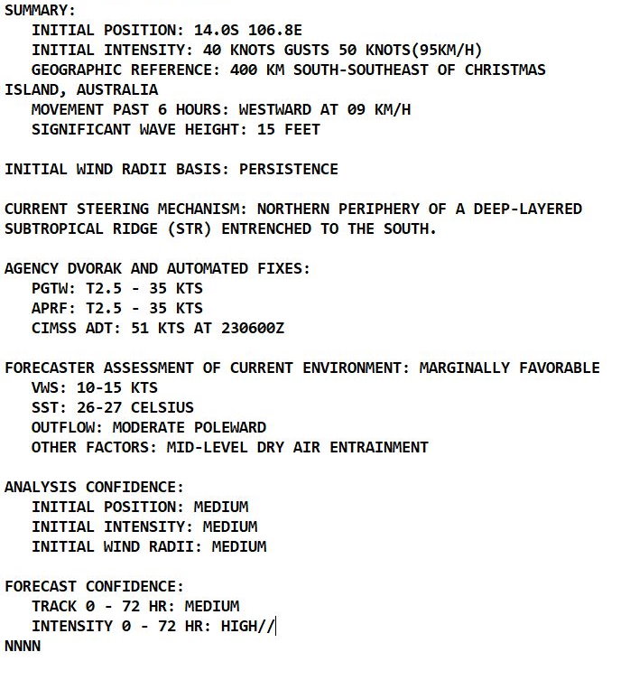 Mid-level dry air entrainment preventing significant intensification of TC 01S(PADDY), 23/09utc Mid-level dry air entrainment preventing significant intensification of TC 01S(PADDY), 23/09utc
