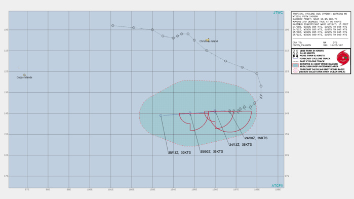 FORECAST REASONING.  SIGNIFICANT FORECAST CHANGES: THERE ARE NO SIGNIFICANT CHANGES TO THE FORECAST FROM THE PREVIOUS WARNING.  FORECAST DISCUSSION: THE NEAR-TERM MOTION OF TC 01S HAS BEEN EXCEEDINGLY SLOW AS THE GRADIENT ALONG THE NORTHERN PERIPHERY OF THE STEERING RIDGE TO THE SOUTH WEAKENED OVER THE PAST 12 HOURS. HOWEVER, THE RIDGE TO THE SOUTH IS FORECAST TO BUILD IN THE NEAR-TERM, WHICH SHOULD INCREASE THE GRADIENT AND ALLOW FOR TC 01S TO ACCELERATE TOWARDS THE WEST THROUGH THE DURATION OF THE FORECAST PERIOD. THE SYSTEM HAS STARTED TO WEAKEN, AS EVIDENCED BY ITS INCREASINGLY DISORGANIZED LOW LEVEL STRUCTURE AND RAPIDLY DISSIPATING CONVECTION. THIS TREND IS EXPECTED TO CONTINUE, ALBEIT SLOWLY, THROUGH THE NEXT 24 HOURS. BY 24H, THE LACK OF UPPER-LEVEL OUTFLOW AND A STRONG SURGE OF MID-LEVEL DRY AIR WILL LEAD TO FULL DISSIPATION BY 36H.