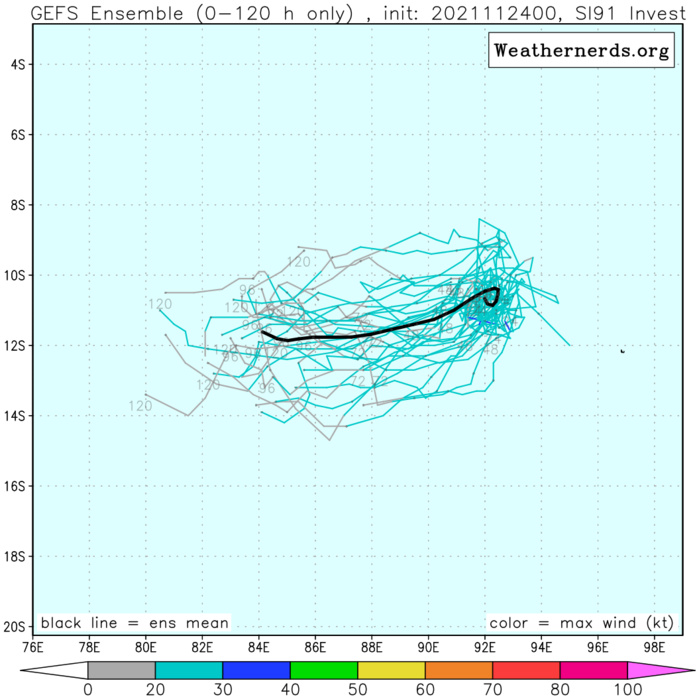 GLOBAL MODELS ARE IN GOOD AGREEMENT THAT THE  SYSTEM WILL TRACK WEST-SOUTHWEST AND WILL MARGINALLY DEVELOP WITH  GFS BEING THE MOST AGGRESSIVE.