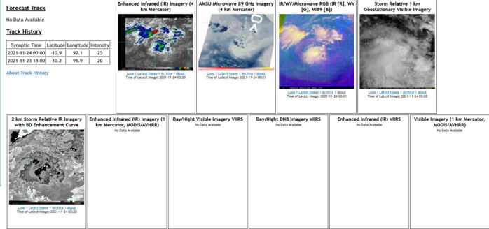 AN AREA OF CONVECTION (INVEST 91S) HAS PERSISTED NEAR 10.9S 92.1E, APPROXIMATELY 540 KM WEST-NORTHWEST OF COCOS ISLANDS. ANIMATED ENHANCED INFRARED SATELLITE IMAGERY AND A 232232Z SSMIS 91GHZ IMAGE DEPICT FLARING CONVECTION AROUND THE SOUTHERN PERIPHERY OF A PARTIALLY EXPOSED LLC. ENVIRONMENTAL ANALYSIS INDICATE MARGINAL CONDITIONS FOR DEVELOPMENT WITH GOOD DIVERGENCE ALOFT AND WARM SEA SURFACE TEMPERATURES (27-29C) OFFSET BY MODERATE TO HIGH VERTICAL WIND SHEAR (15-25KTS). GLOBAL MODELS ARE IN GOOD AGREEMENT THAT THE SYSTEM WILL TRACK WEST-SOUTHWEST AND WILL MARGINALLY DEVELOP WITH GFS BEING THE MOST AGGRESSIVE. MAXIMUM SUSTAINED SURFACE WINDS ARE ESTIMATED AT 22 TO 28 KNOTS. MINIMUM SEA LEVEL PRESSURE IS ESTIMATED TO BE NEAR 1004 MB. THE POTENTIAL FOR THE DEVELOPMENT OF A SIGNIFICANT TROPICAL CYCLONE WITHIN THE NEXT 24 HOURS IS LOW. AN AREA OF CONVECTION (INVEST 91S) HAS PERSISTED NEAR 10.9S 92.1E, APPROXIMATELY 540 KM WEST-NORTHWEST OF COCOS ISLANDS. ANIMATED ENHANCED INFRARED SATELLITE IMAGERY AND A 232232Z SSMIS 91GHZ IMAGE DEPICT FLARING CONVECTION AROUND THE SOUTHERN PERIPHERY OF A PARTIALLY EXPOSED LLC. ENVIRONMENTAL ANALYSIS INDICATE MARGINAL CONDITIONS FOR DEVELOPMENT WITH GOOD DIVERGENCE ALOFT AND WARM SEA SURFACE TEMPERATURES (27-29C) OFFSET BY MODERATE TO HIGH VERTICAL WIND SHEAR (15-25KTS). GLOBAL MODELS ARE IN GOOD AGREEMENT THAT THE SYSTEM WILL TRACK WEST-SOUTHWEST AND WILL MARGINALLY DEVELOP WITH GFS BEING THE MOST AGGRESSIVE. MAXIMUM SUSTAINED SURFACE WINDS ARE ESTIMATED AT 22 TO 28 KNOTS. MINIMUM SEA LEVEL PRESSURE IS ESTIMATED TO BE NEAR 1004 MB. THE POTENTIAL FOR THE DEVELOPMENT OF A SIGNIFICANT TROPICAL CYCLONE WITHIN THE NEXT 24 HOURS IS LOW.