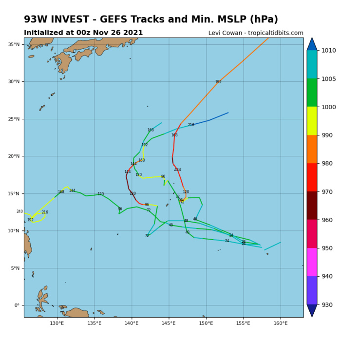 AN AREA OF CONVECTION (INVEST 93W) HAS PERSISTED NEAR 8.3N  156.4E, APPROXIMATELY 1390 KM EAST-SOUTHEAST OF GUAM. ANIMATED  ENHANCED INFRARED SATELLITE IMAGERY (EIR) AND A RECENT SCATTEROMETRY  PASS DEPICT A TROPICAL WAVE WITH WINDS 15-20 KT. ENVIRONMENTAL  ANALYSIS INDICATES A MARGINALLY FAVORABLE ENVIRONMENT FOR  DEVELOPMENT WITH ROBUST POLEWARD OUTFLOW ALOFT AND WARM (29-30C) SEA  SURFACE TEMPERATURES, OFFSET BY HIGH (30-35KT) VERTICAL WIND SHEAR.  NVGM, CMC, GFS AND ITS ENSEMBLES ARE IN GOOD AGREEMENT THAT 93W WILL  WILL TRACK WEST-NORTHWESTWARD AND CONSOLIDATE IN THE VICINITY OF  GUAM OVER THE NEXT 48 HOURS. MAXIMUM SUSTAINED SURFACE WINDS ARE  ESTIMATED AT 15 TO 20 KNOTS. MINIMUM SEA LEVEL PRESSURE IS ESTIMATED  TO BE NEAR 1008 MB. THE POTENTIAL FOR THE DEVELOPMENT OF A  SIGNIFICANT TROPICAL CYCLONE WITHIN THE NEXT 24 HOURS IS LOW.