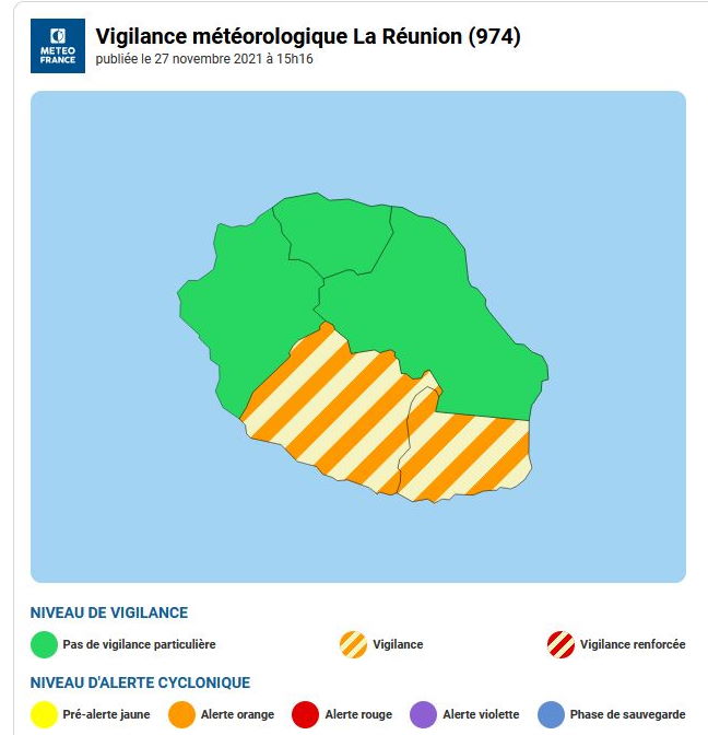 Bulletin de vigilance Réunion  Publié le 27 novembre 2021 à 15h35      Fortes pluies/orages      Bulletin Nr: 11      Valable à compter du Dimanche 28/11/2021 à 00 heures locales.      La Réunion se trouve dans un environnement humide et instable. Une trace frontale concerne actuellement le département. Cette dernière devrait se ré-intensifier au cours de la seconde partie de nuit de samedi à dimanche. De fortes précipitations, localement orageuses, vont à ce moment là concerner principalement les régions du Sud-Ouest et du Sud du département.      Une amélioration devrait se dessiner en seconde partie de journée.      Le prochain bulletin de suivi sera produit le dimanche 28 Novembre vers 07 heures locales.     Vents forts      Pas de vigilance particulière.     Vagues-submersion      Pas de vigilance particulière.