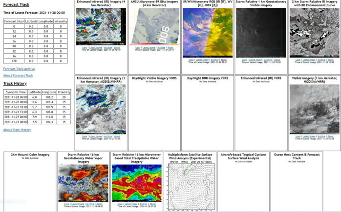 AN AREA OF CONVECTION (INVEST 94W) HAS PERSISTED NEAR 6.8N  108.2E, APPROXIMATELY 251 NM SOUTH-SOUTHEAST OF HO CHI MINH,  VIETNAM. ANIMATED MULTISPECTRAL SATELLITE IMAGERY REVEALS A BROAD  AND WEAKLY DEFINED LLCC WITH TURNING IN THE UPPER LEVELS. A 272135Z  SSMIS 91GHZ IMAGE REVEALS BROAD, FRAGMENTED CONVECTIVE BANDING AND  NO DISCRETE LLCC. UPPER-LEVEL ANALYSIS INDICATES THAT THE SYSTEM IS  IN A MARGINALLY FAVORABLE ENVIRONMENT DEFINED BY LOW TO MODERATE  VWS, MODERATE DIVERGENCE ALOFT AND PRONOUNCED POLEWARD OUTFLOW.  ADDITIONALLY WARM (29-30C) SEA SURFACE TEMPERATURES ARE CONDUCIVE  FOR DEVELOPMENT. THE BULK OF THE GLOBAL MODELS ARE IN GENERAL  AGREEMENT REGARDING THE WESTWARD TRACK OF 94W ACROSS THE STRAIT OF  MALACCA INTO THE BAY OF BENGAL WITH SIGNIFICANT DEVELOPMENT IN THE  ANDAMAN SEA. THE ECMWF DETERMINISTIC MODEL, HOWEVER, INDICATES  SLOWER DEVELOPMENT AND A WEAKER SYSTEM. MAXIMUM SUSTAINED SURFACE  WINDS ARE ESTIMATED AT 15 TO 20 KNOTS. MINIMUM SEA LEVEL PRESSURE IS  ESTIMATED TO BE NEAR 1005 MB. THE POTENTIAL FOR THE DEVELOPMENT OF A  SIGNIFICANT TROPICAL CYCLONE WITHIN THE NEXT 24 HOURS IS LOW.