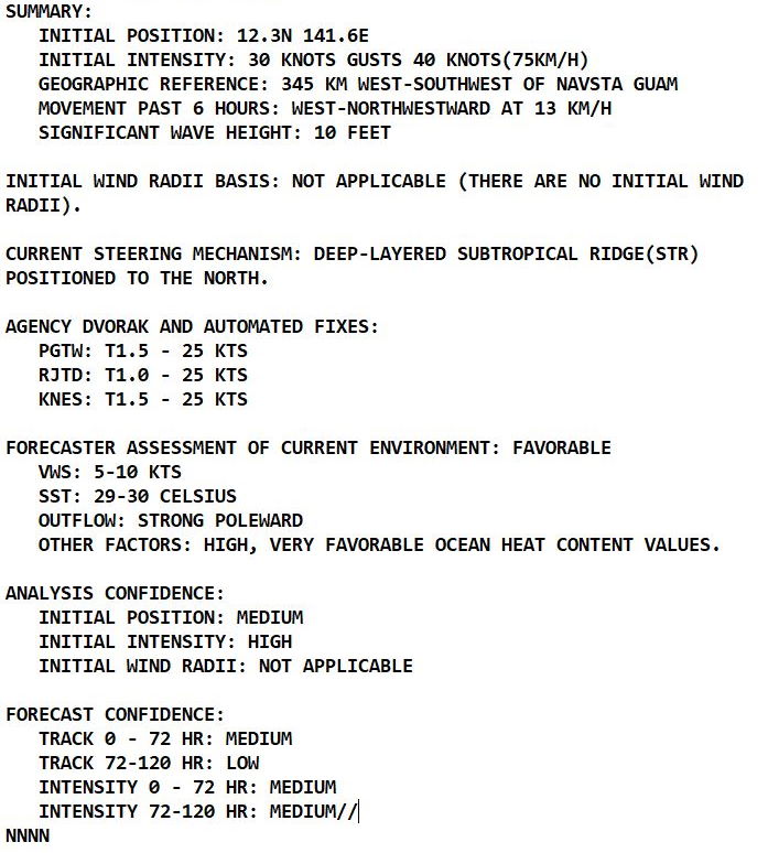 TD 27W: forecast to reach Typhoon/CAT 4 by 72hours//Invest 94W: forecast significant deepening over the Andaman Sea,29/15utc