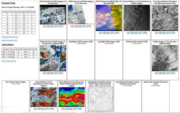 THE AREA OF CONVECTION (INVEST 94W) PREVIOUSLY LOCATED  NEAR 7.9N 106.0E IS NOW LOCATED NEAR 7.9N 105.2E, APPROXIMATELY 355 KM SOUTHWEST OF HO CHI MINH, VIETNAM. ANIMATED MULTISPECTRAL  SATELLITE IMAGERY REVEALS A BROAD BUT SLOWLY CONSOLIDATING LLC. A  290012Z SSMIS 91GHZ MICROWAVE IMAGE REVEALS IMPROVED DEEP CONVECTIVE  BANDING OVER THE SOUTHERN SEMICIRCLE. A 290240Z ASCAT-B IMAGE SHOWS  A DEFINED, ELONGATED CIRCULATION WITH 20-25 KNOT WINDS OVER THE  EASTERN QUADRANT. UPPER-LEVEL ANALYSIS INDICATES THAT THE SYSTEM IS  IN A MARGINALLY FAVORABLE ENVIRONMENT DEFINED BY LOW TO MODERATE VWS  AND GOOD POLEWARD OUTFLOW. ADDITIONALLY, WARM (29-30C) SEA SURFACE  TEMPERATURES ARE CONDUCIVE FOR DEVELOPMENT. THE BULK OF THE GLOBAL  MODELS ARE IN GENERAL AGREEMENT REGARDING THE WESTWARD TRACK OF 94W  ACROSS THE STRAIT OF MALACCA INTO THE BAY OF BENGAL WITH SIGNIFICANT  DEVELOPMENT IN THE ANDAMAN SEA. THE ECMWF DETERMINISTIC MODEL,  HOWEVER, INDICATES SLOWER DEVELOPMENT AND A WEAKER SYSTEM. MAXIMUM  SUSTAINED SURFACE WINDS ARE ESTIMATED AT 15 TO 20 KNOTS. MINIMUM SEA  LEVEL PRESSURE IS ESTIMATED TO BE NEAR 1005 MB. THE POTENTIAL FOR  THE DEVELOPMENT OF A SIGNIFICANT TROPICAL CYCLONE WITHIN THE NEXT 24  HOURS REMAINS MEDIUM.