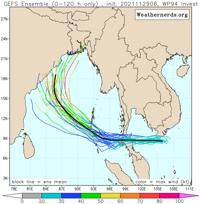 THE BULK OF THE GLOBAL  MODELS ARE IN GENERAL AGREEMENT REGARDING THE WESTWARD TRACK OF 94W  ACROSS THE STRAIT OF MALACCA INTO THE BAY OF BENGAL WITH SIGNIFICANT  DEVELOPMENT IN THE ANDAMAN SEA. THE ECMWF DETERMINISTIC MODEL,  HOWEVER, INDICATES SLOWER DEVELOPMENT AND A WEAKER SYSTEM.