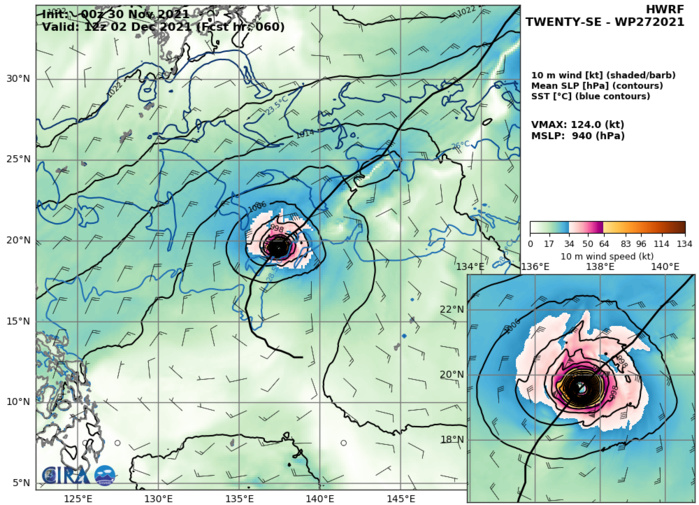 TS 27W(NYATOH): rapid intensification likely next 48hours//Invest 94W: intensification expected by 48hours/Invest 92S on the map, 30/09utc