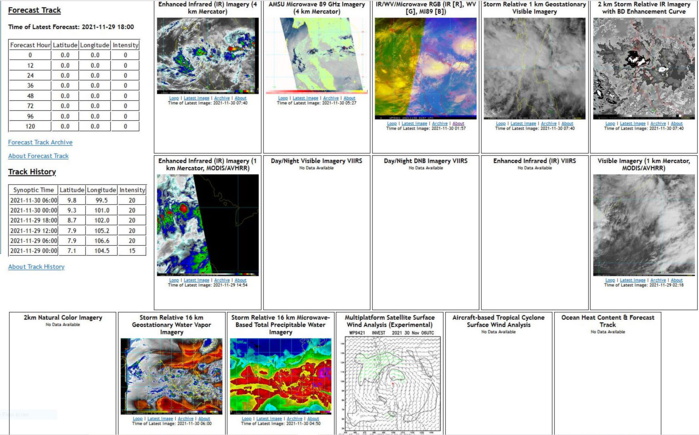 THE AREA OF CONVECTION (INVEST 94W) PREVIOUSLY LOCATED  NEAR 7.9N 106.0E IS NOW LOCATED NEAR 9.3N 101.0E, APPROXIMATELY 330  KM EAST-NORTHEAST OF PHUKET, THAILAND. ANIMATED ENHANCED  MULTISPECTRAL SATELLITE IMAGERY (MSI) AND A 300222Z PARTIAL ASCAT  METOP-B PASS REVEALS A FAIRLY DISORGANIZED LOW-LEVEL CIRCULATION —  WITH A 292358Z SSMIS MICROWAVE IMAGE DEPICTING MOST OF THE  CONVECTION DISPLACED TO THE SOUTHEAST.  ENVIRONMENTAL ANALYSIS  INDICATES THAT INVEST 94W IS IN A MARGINALLY FAVORABLE ENVIRONMENT  DEFINED BY GOOD POLEWARD OUTFLOW, WARM (29-30C) SEA SURFACE  TEMPERATURES, BUT OFFSET BY MODERATE TO HIGH (20-25KT) VWS. GLOBAL  MODELS ARE IN AGREEMENT INVEST 94W WILL TRACK OVER THAILAND AND  DECREASE IN INTENSITY BUT WILL REORGANIZE IN THE ANDAMAN SEA BY 48H. AFTERWARDS, THE SYSTEM WILL TRACK WEST-NORTHWESTWARD AND  INTENSIFY IN THE BAY OF BENGAL, AND THEN RECURVE TO THE NORTH- NORTHEAST TRACKING NEAR THE EASTERN COAST OF INDIA. MAXIMUM  SUSTAINED SURFACE WINDS ARE ESTIMATED AT 15 TO 20 KNOTS. MINIMUM SEA  LEVEL PRESSURE IS ESTIMATED TO BE NEAR 1006 MB. THE POTENTIAL FOR  THE DEVELOPMENT OF A SIGNIFICANT TROPICAL CYCLONE WITHIN THE NEXT 24  HOURS REMAINS MEDIUM. THE AREA OF CONVECTION (INVEST 94W) PREVIOUSLY LOCATED  NEAR 7.9N 106.0E IS NOW LOCATED NEAR 9.3N 101.0E, APPROXIMATELY 330  KM EAST-NORTHEAST OF PHUKET, THAILAND. ANIMATED ENHANCED  MULTISPECTRAL SATELLITE IMAGERY (MSI) AND A 300222Z PARTIAL ASCAT  METOP-B PASS REVEALS A FAIRLY DISORGANIZED LOW-LEVEL CIRCULATION —  WITH A 292358Z SSMIS MICROWAVE IMAGE DEPICTING MOST OF THE  CONVECTION DISPLACED TO THE SOUTHEAST.  ENVIRONMENTAL ANALYSIS  INDICATES THAT INVEST 94W IS IN A MARGINALLY FAVORABLE ENVIRONMENT  DEFINED BY GOOD POLEWARD OUTFLOW, WARM (29-30C) SEA SURFACE  TEMPERATURES, BUT OFFSET BY MODERATE TO HIGH (20-25KT) VWS. GLOBAL  MODELS ARE IN AGREEMENT INVEST 94W WILL TRACK OVER THAILAND AND  DECREASE IN INTENSITY BUT WILL REORGANIZE IN THE ANDAMAN SEA BY 48H. AFTERWARDS, THE SYSTEM WILL TRACK WEST-NORTHWESTWARD AND  INTENSIFY IN THE BAY OF BENGAL, AND THEN RECURVE TO THE NORTH- NORTHEAST TRACKING NEAR THE EASTERN COAST OF INDIA. MAXIMUM  SUSTAINED SURFACE WINDS ARE ESTIMATED AT 15 TO 20 KNOTS. MINIMUM SEA  LEVEL PRESSURE IS ESTIMATED TO BE NEAR 1006 MB. THE POTENTIAL FOR  THE DEVELOPMENT OF A SIGNIFICANT TROPICAL CYCLONE WITHIN THE NEXT 24  HOURS REMAINS MEDIUM.