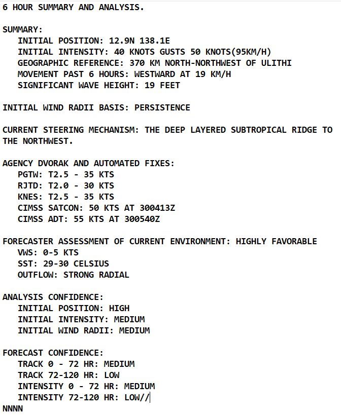 TS 27W(NYATOH): rapid intensification likely next 48hours//Invest 94W: intensification expected by 48hours/Invest 92S on the map, 30/09utc TS 27W(NYATOH): rapid intensification likely next 48hours//Invest 94W: intensification expected by 48hours/Invest 92S on the map, 30/09utc