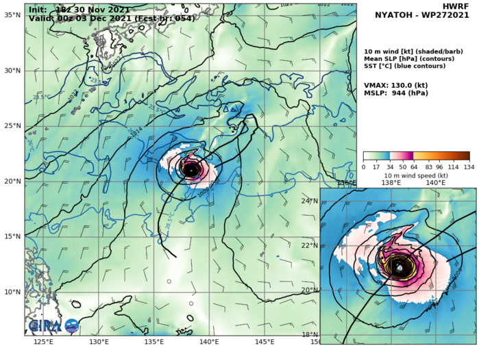 TS 27W(NYATOH) intensity to peak(CAT 3) within 36h then will decay (dry air and shear)//Invest 92S: TCFA(High),Invest 94W still Medium 