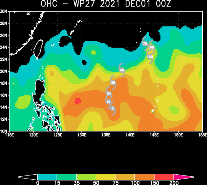 TS 27W(NYATOH) intensity to peak(CAT 3) within 36h then will decay (dry air and shear)//Invest 92S: TCFA(High),Invest 94W still Medium  TS 27W(NYATOH) intensity to peak(CAT 3) within 36h then will decay (dry air and shear)//Invest 92S: TCFA(High),Invest 94W still Medium