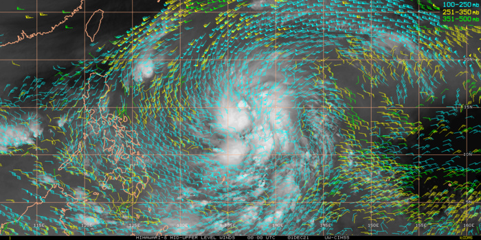 TS 27W(NYATOH) intensity to peak(CAT 3) within 36h then will decay (dry air and shear)//Invest 92S: TCFA(High),Invest 94W still Medium  TS 27W(NYATOH) intensity to peak(CAT 3) within 36h then will decay (dry air and shear)//Invest 92S: TCFA(High),Invest 94W still Medium