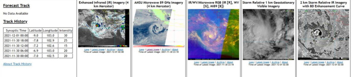 TS 27W(NYATOH) intensity to peak(CAT 3) within 36h then will decay (dry air and shear)//Invest 92S: TCFA(High),Invest 94W still Medium  TS 27W(NYATOH) intensity to peak(CAT 3) within 36h then will decay (dry air and shear)//Invest 92S: TCFA(High),Invest 94W still Medium