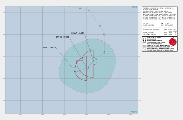 FORECAST REASONING.  SIGNIFICANT FORECAST CHANGES: THIS INITIAL PROGNOSTIC REASONING MESSAGE ESTABLISHES THE FORECAST PHILOSOPHY.  FORECAST DISCUSSION: TROPICAL CYCLONE 02S IS CURRENTLY IN A WEAK STEERING ENVIRONMENT AND IS EXPECTED TO SLOWLY DRIFT SOUTHWESTWARD OVER THE NEXT 24 HOURS. WHILE SEA SURFACE TEMPERATURES AND VERTICAL WIND SHEAR WILL REMAIN RELATIVELY FAVORABLE OVER THE NEXT 24 HOURS, TC 02S WILL HAVE LITTLE TO NO OUTFLOW ALOFT TO ENCOURAGE FURTHER INTENSIFICATION. THEREFORE, THE SYSTEM WILL BRIEFLY REMAIN AT 35 KNOTS BEFORE WEAKENING TO 30 KNOTS OR LESS BY 24H.