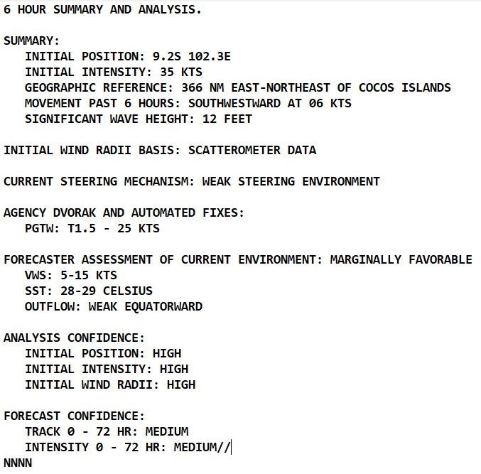 South Indian Ocean: Invest 92S is now TC 02S, should be short-lived, 01/09utc