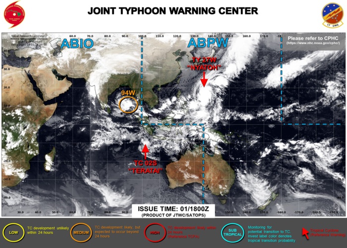 JTWC IS ISSUING 6HOURLY WARNINGS ON TY 27W(NYATOH). WARNING 2/FINAL WAS ISSUED ON TC 02S(TERATAI) AT 01/21UTC. 3HOURLY SATELLITE BULLETINS ARE ISSUED ON 27W,02S AND 94W. JTWC IS ISSUING 6HOURLY WARNINGS ON TY 27W(NYATOH). WARNING 2/FINAL WAS ISSUED ON TC 02S(TERATAI) AT 01/21UTC. 3HOURLY SATELLITE BULLETINS ARE ISSUED ON 27W,02S AND 94W.